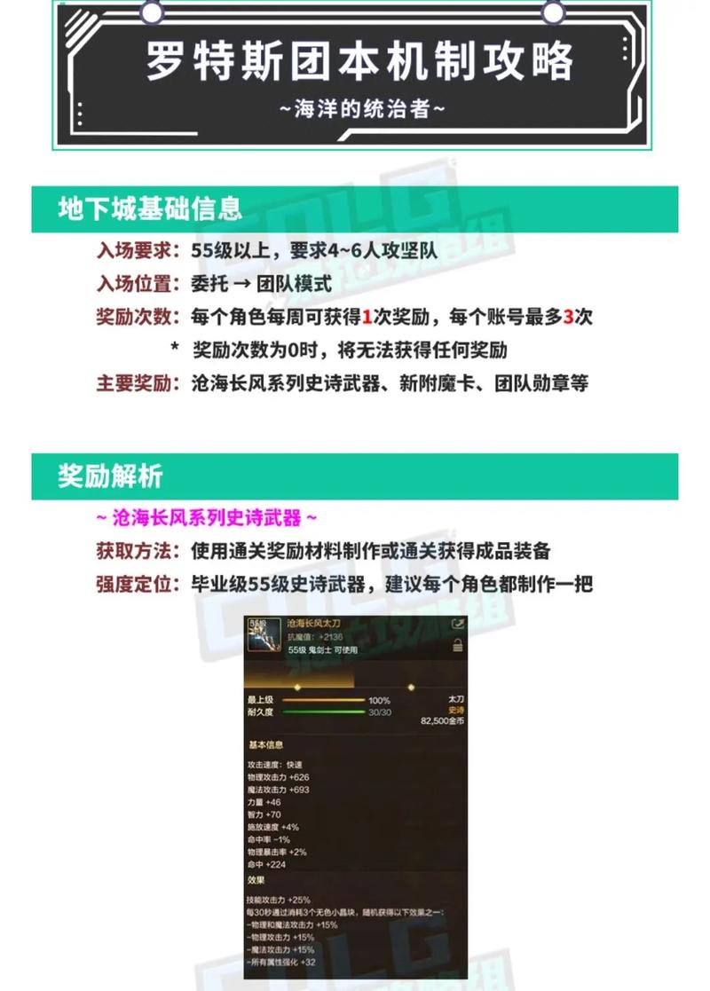 DNF根特防御战攻略：轻松通关秘籍大公开