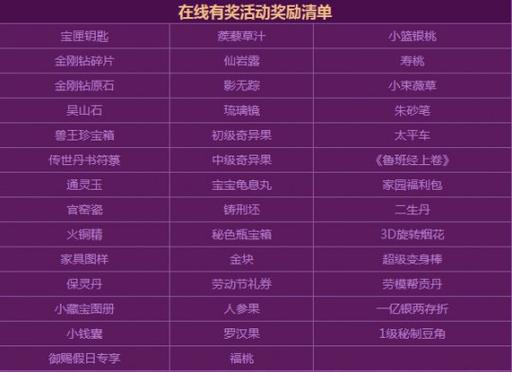 洛神OL副本挑战攻略：通关秘诀与奖励详解