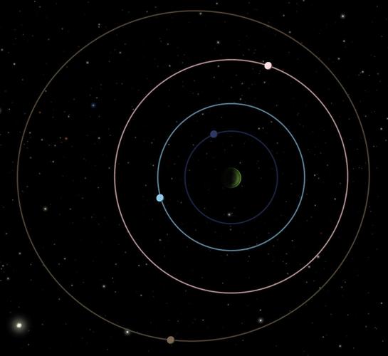 Kerbal Space Program：新手入门指南，轻松玩转太空