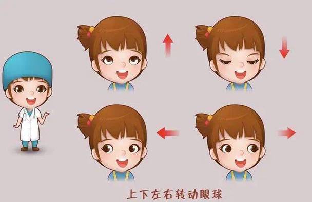 经常转动眼球能改善视力吗？治疗近视眼靠谱吗？