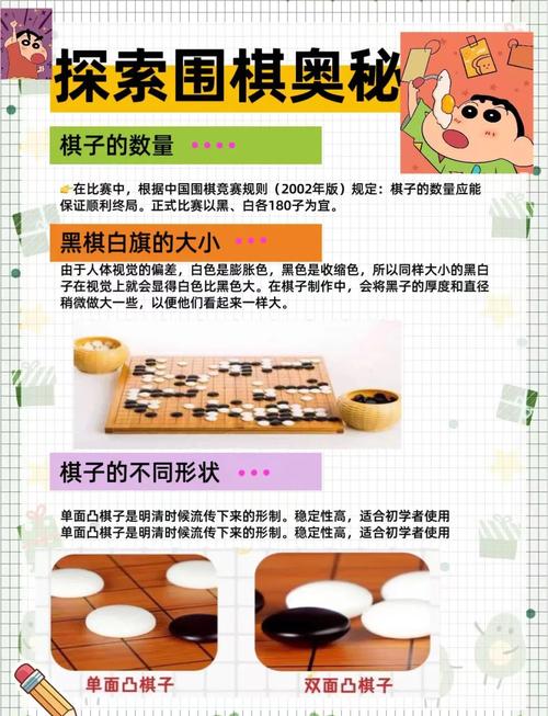 围棋哪方先行？黑白棋子谁先走？