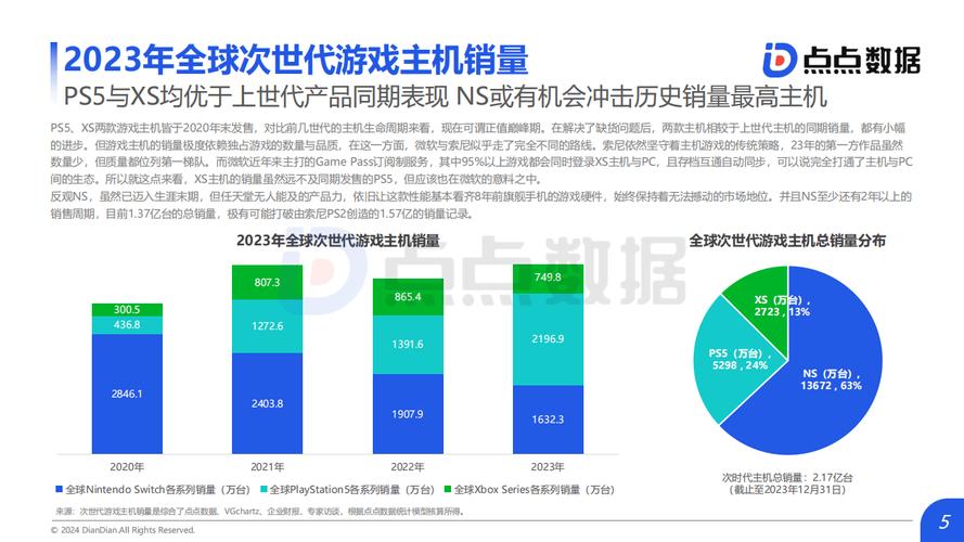 日本世嘉游戏公司：游戏市场竞争与战略布局分析