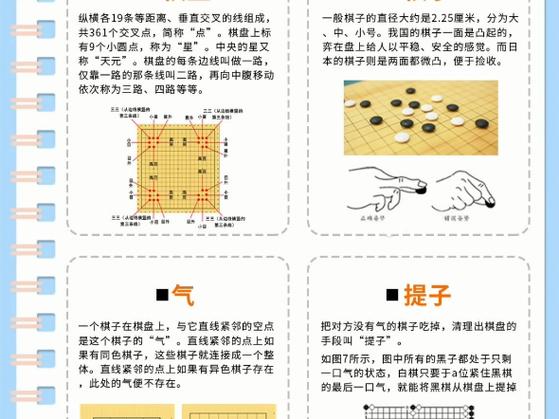 轻松上手的围棋小游戏，适合所有年龄段玩家