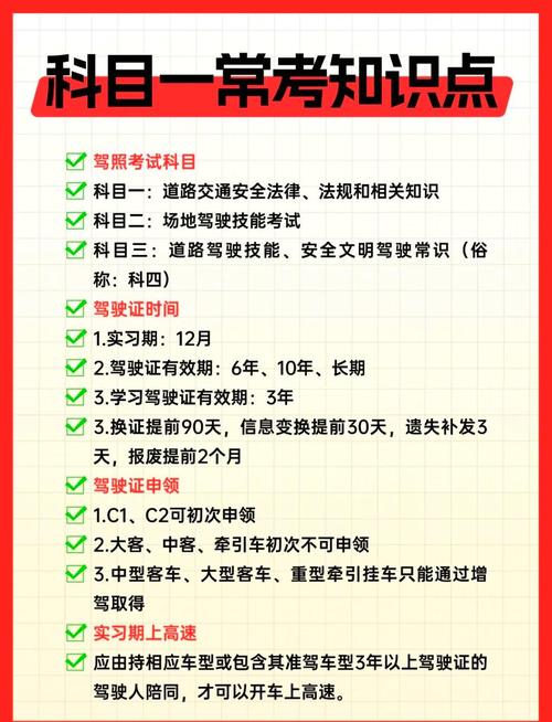 模拟驾考轻松过关！快速掌握驾考技巧秘籍