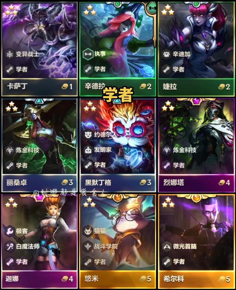 云顶之弈赏金猎人阵容：新手必看详细配置教学