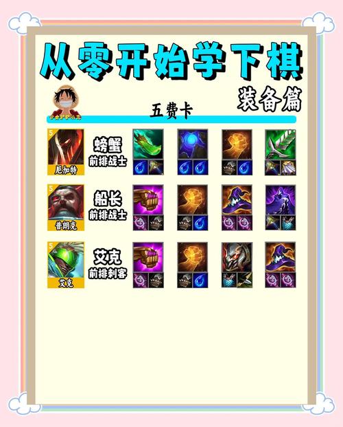 刀塔小小最佳出装：从入门到精通，助你走向胜利
