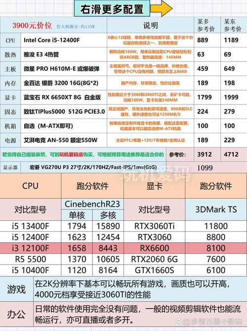 2K15游戏配置要求一览：满足你的流畅游戏体验
