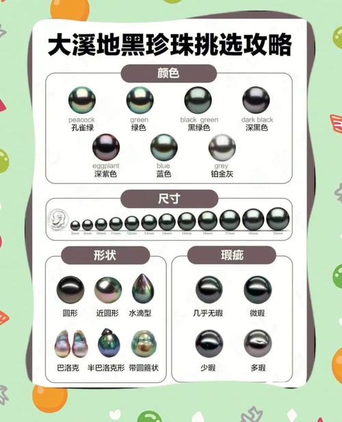 想知道黑珍珠哪里出？各个游戏黑珍珠获取途径