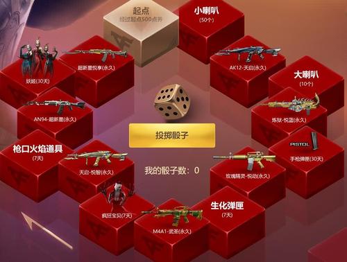 穿越火线CF幸运骰子：新手玩家的实用抽奖指南