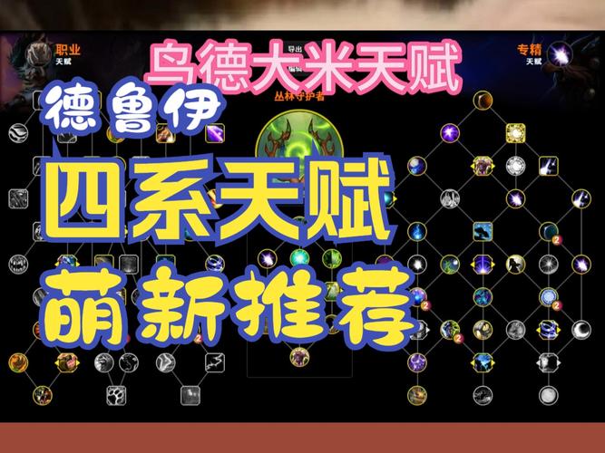 狼人加鲁鲁鲁养成指南：PVE/PVP天赋加点推荐