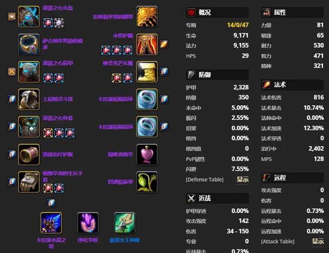 回忆魔兽：泰兰德的记忆，治疗神器？