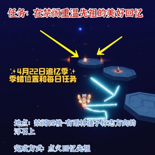 光遇魔法季蓝色光芒位置：霞谷溜冰场湖底
