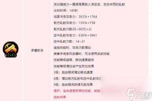 DNF漫游PK加点技巧：教你玩转花式枪术