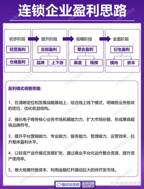 PLU神仙道是什么？区块链技术赋能的数字资产平台
