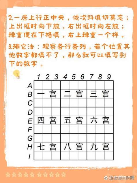 九宫格输入法好用吗？快速上手九宫格输入法技巧详解