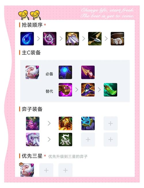 S11赛季LOL辛德拉崛起：最强法师，轻松上王者