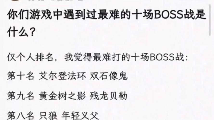 世界BOSS太难打？这些实用技巧帮你轻松过关！