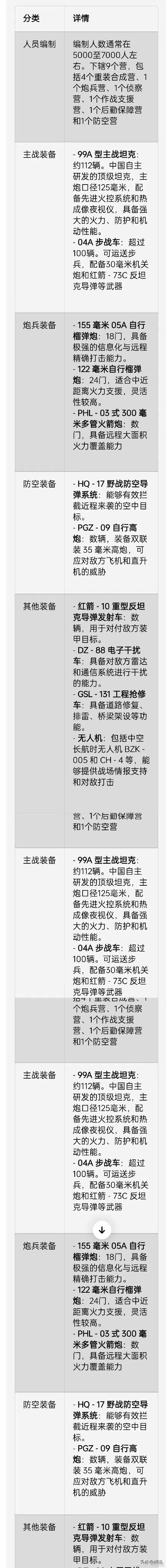 疯狂大卡车2新手攻略：快速上手，成为高手