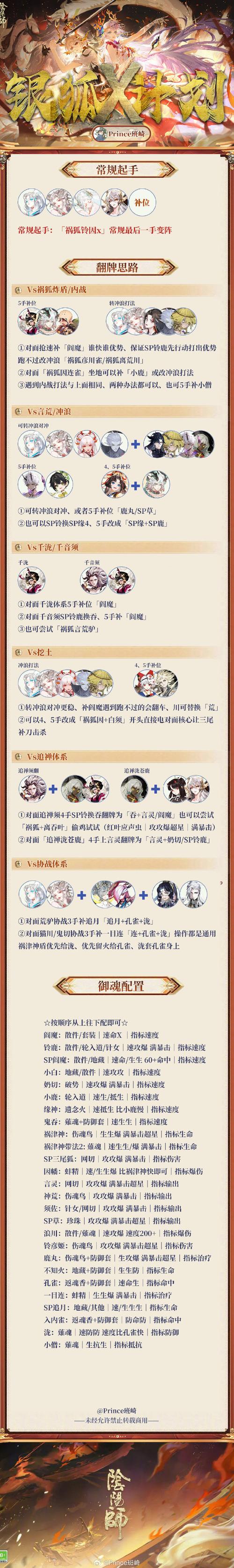 阴阳师寒绯樱林攻略：全樱花、秘宝收集详解