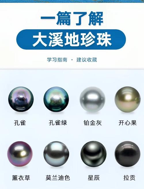 想知道黑珍珠哪里出？各个游戏黑珍珠获取途径