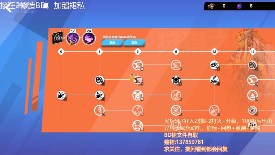 火炬之光装备系统深度解析：80级以上装备打造