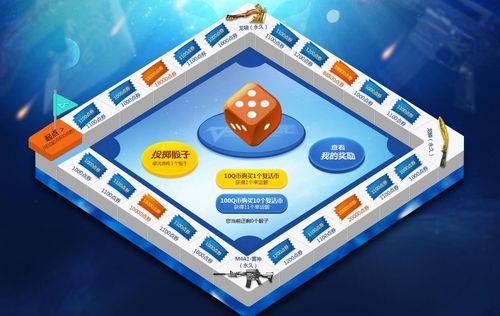 穿越火线CF幸运骰子：新手玩家的实用抽奖指南
