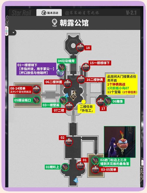 如何轻松完成玛古克的宝箱任务？新手必看攻略