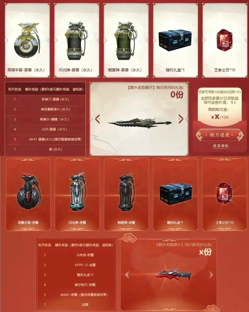穿越火线CF幸运骰子：新手玩家的实用抽奖指南
