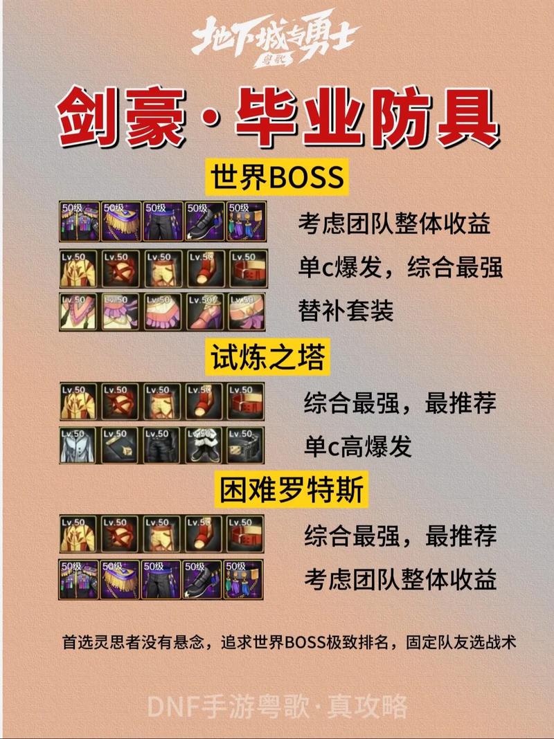 新手必看！DNF剑宗武器精通入门指南及流派推荐