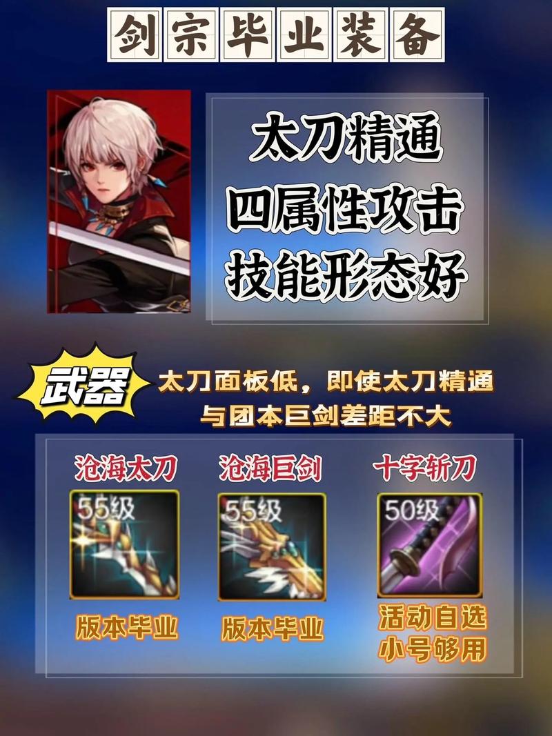 新手必看！DNF剑宗武器精通入门指南及流派推荐