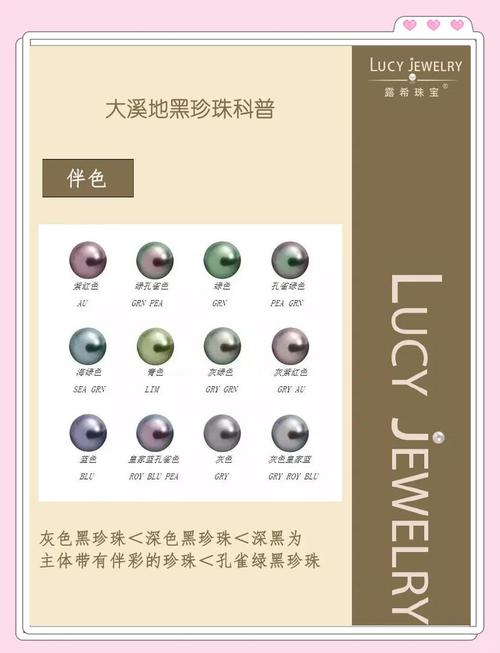 想知道黑珍珠哪里出？各个游戏黑珍珠获取途径