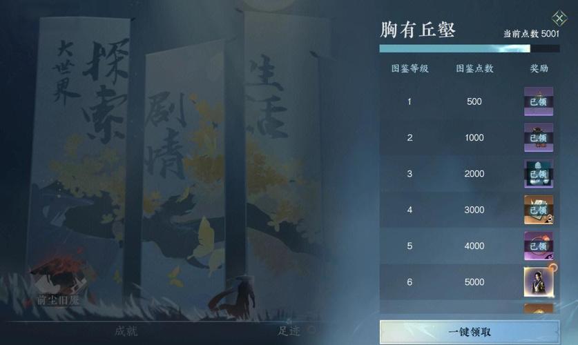 北斗无双新手攻略：轻松上手游戏核心玩法