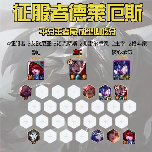 德莱厄斯出装攻略：最强王者上分秘籍，新手也能轻松学会！