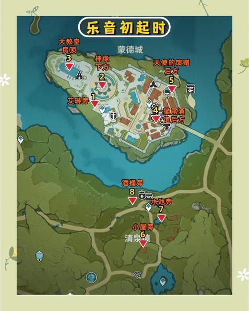 如何轻松完成玛古克的宝箱任务？新手必看攻略