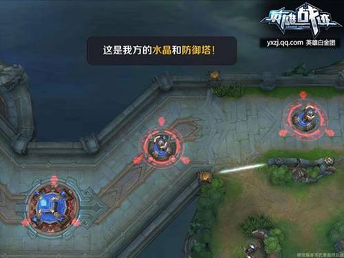 Dotaba玩家必看：技巧攻略与游戏心得分享