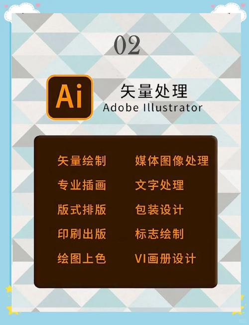 AI CS5破解版下载风险及正版软件购买指南