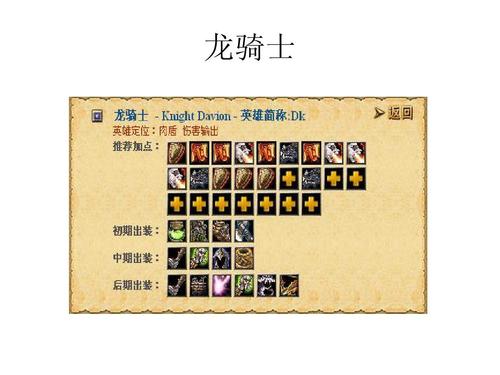 刀塔小小最佳出装：从入门到精通，助你走向胜利