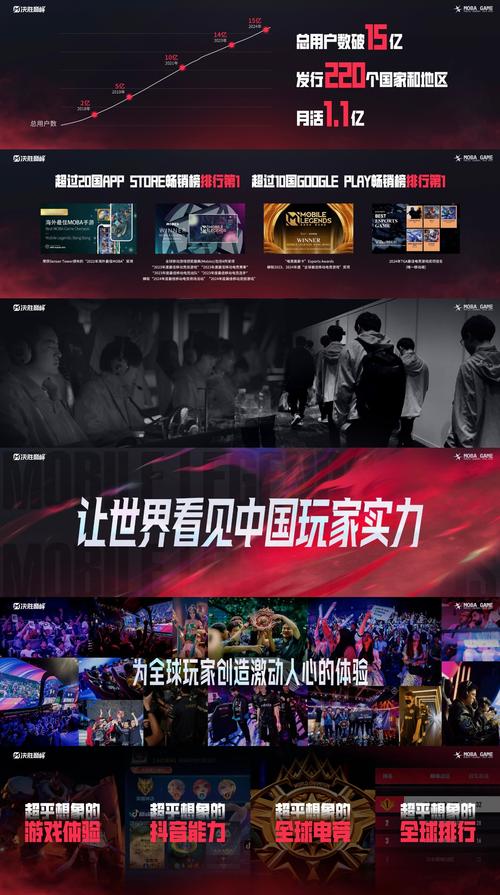 VS对战平台：高水平玩家的聚集地，值得一试