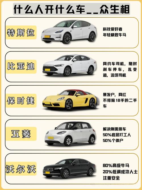 汽车大亨秘籍：快速致富，成为亿万富翁！