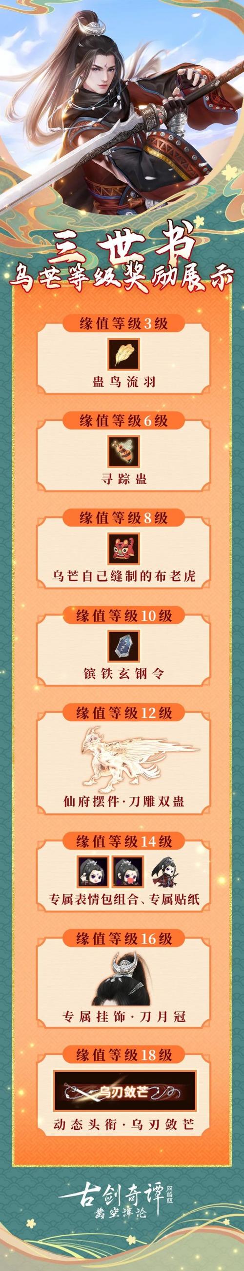 古剑奇谭OL：那些你不知道的隐藏玩法和秘籍