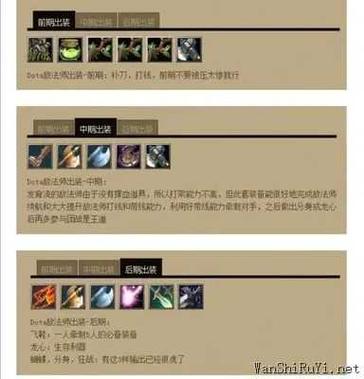 刀塔小小最佳出装：从入门到精通，助你走向胜利
