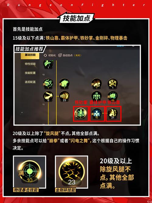 DNF女漫游最新技能加点攻略：人造神版本强势崛起