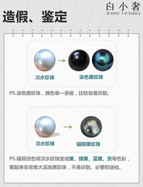 想知道黑珍珠哪里出？各个游戏黑珍珠获取途径