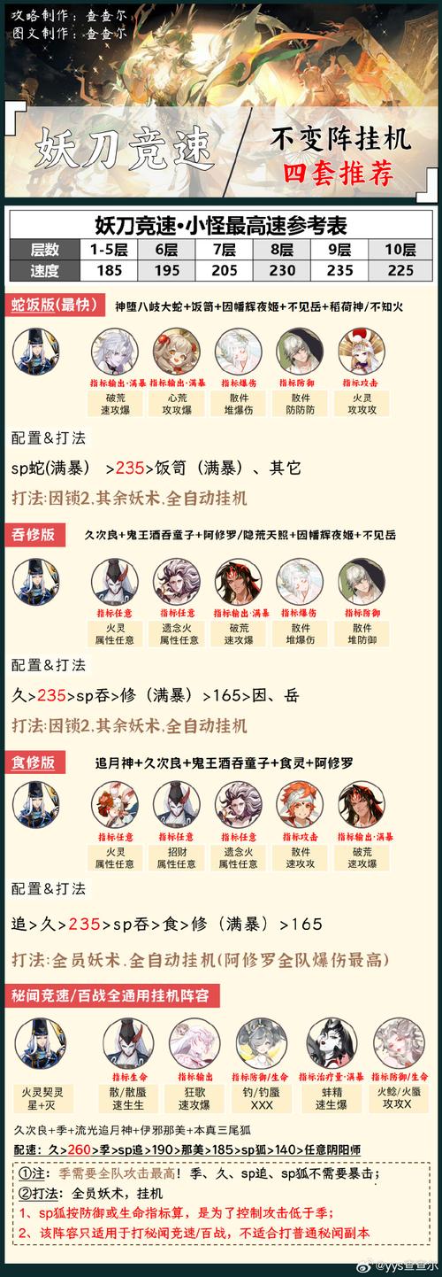 阴阳师蝴蝶精哪里多？高效刷取蝴蝶精的秘密技巧