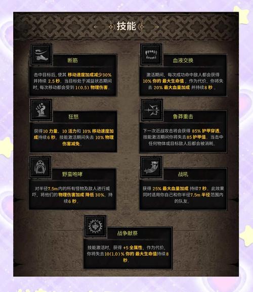 狼人加鲁鲁鲁养成指南：PVE/PVP天赋加点推荐