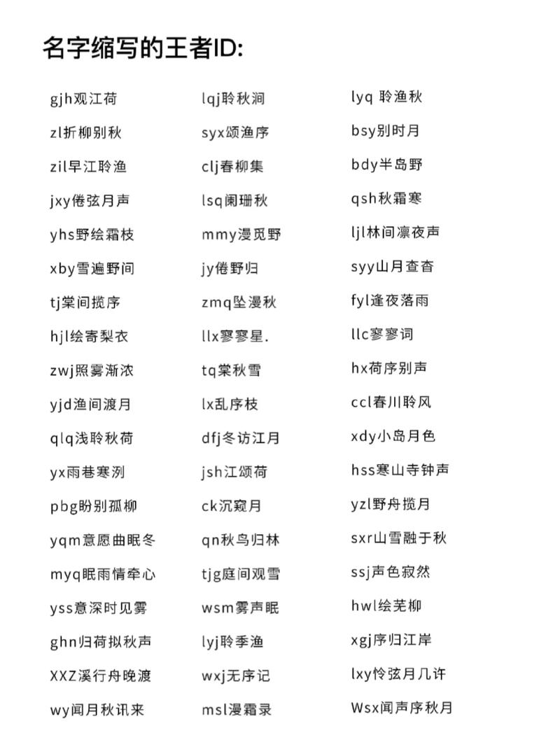游戏单字ID繁体：有哪些好听又独特的字