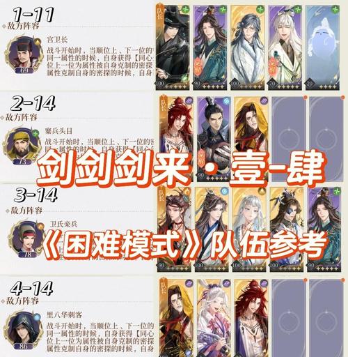 52侠客傲剑游戏攻略大全，助你轻松闯关制霸江湖