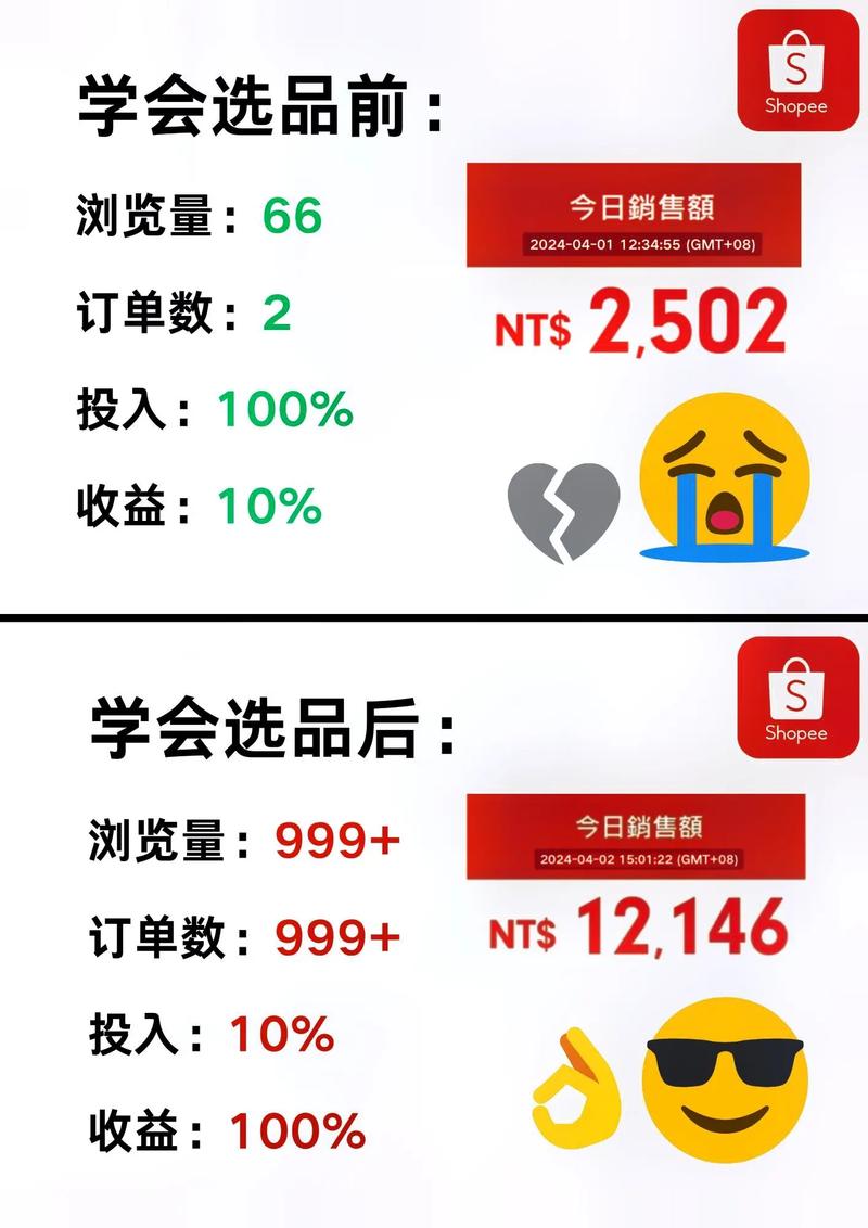 你还在为电商选品烦恼吗？试试癞蛤蟆工具箱