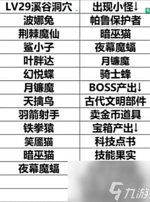 急需幻兽帕鲁皮革？这份收集指南助你快速升级装备