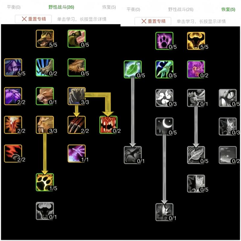 狼人加鲁鲁鲁养成指南：PVE/PVP天赋加点推荐